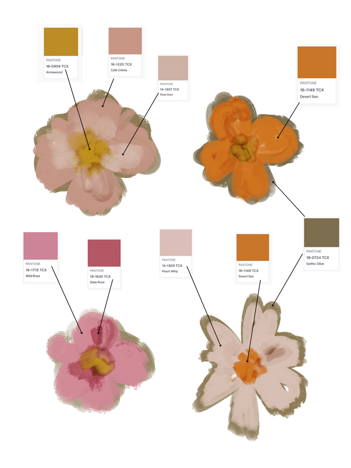 The Grace Smocked Midi - Okanagan Floral | XS-XXL